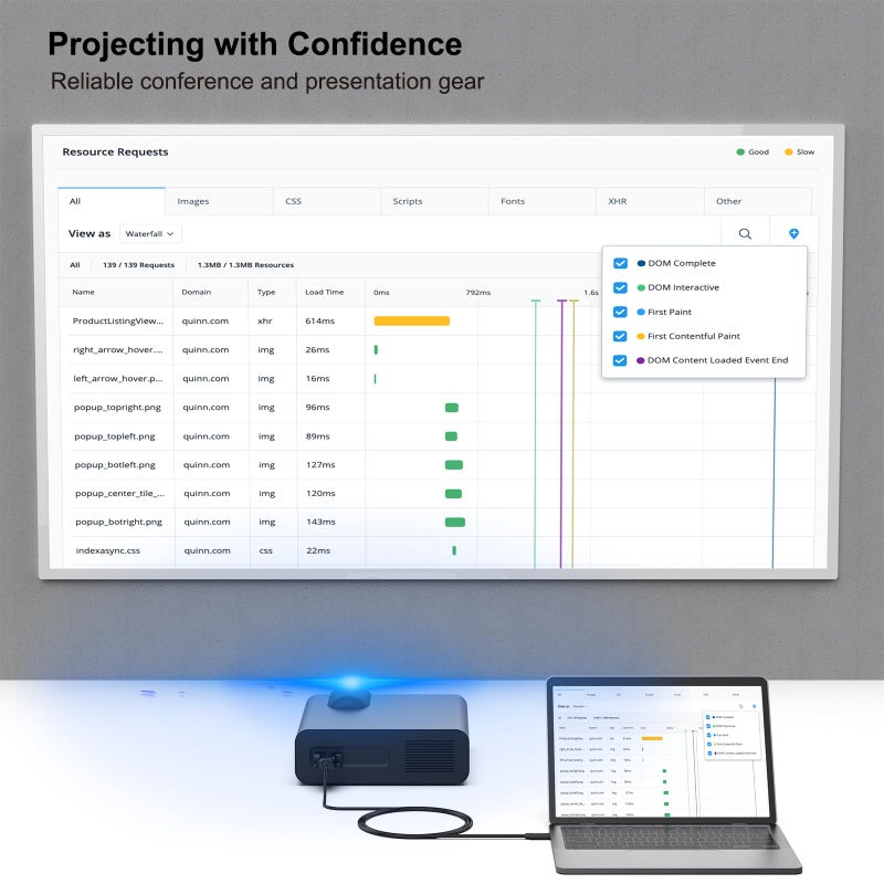 BENFEI USB C to DVI Cable 0.9 Meter, Type-C to DVI Cable [Thunderbolt 3] Compatible for MacBook Pro 2019/2018/2017, Samsung Galaxy S9/S8, Surface Book 2, Dell XPS 13/15, Pixelbook and More - Image 4